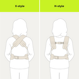 Porte-Bébé Ergonomique Évolutif 0-36 Mois - Azura