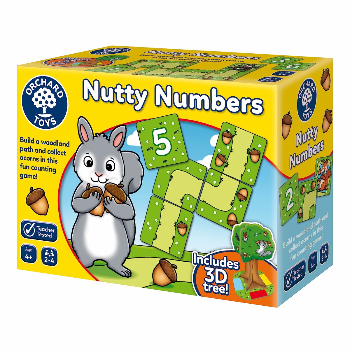 V6H3D7F910DEB4B8C1D8F8B453BF14DC1A1R4293396P2