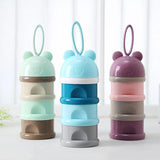 Boite doseuse lait en poudre pour bébé