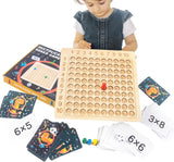 Gioco da tavolo - Moltiplicazione