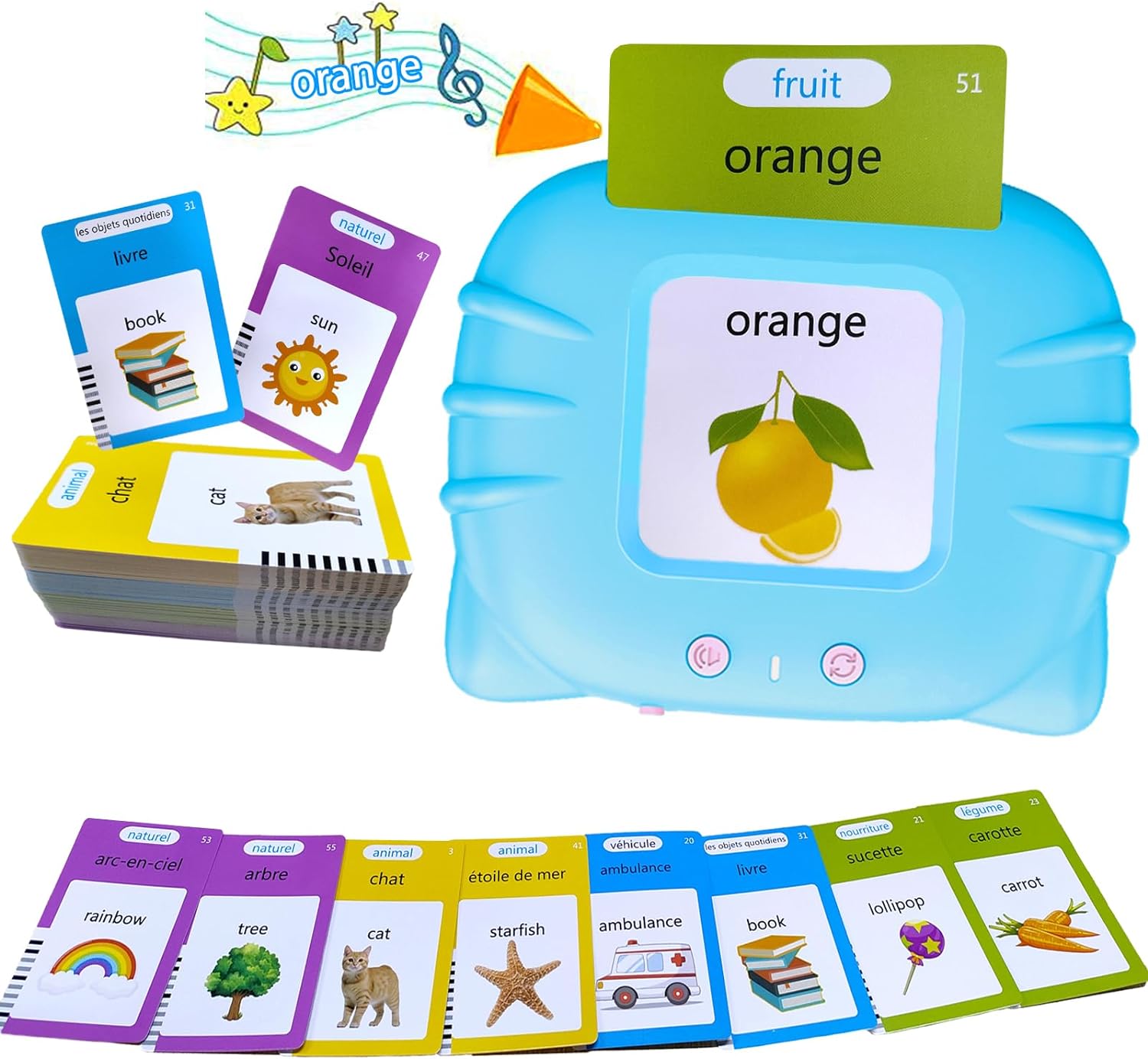 Flash Card Parlanti per Bambini