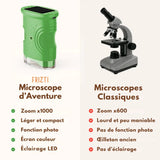 Kit microscopio con schermo che allontana dagli schermi (+ 50 SCHEDE IN OMAGGIO)