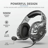 Cuffie Wireless Trust 23531 GXT488 Grigio