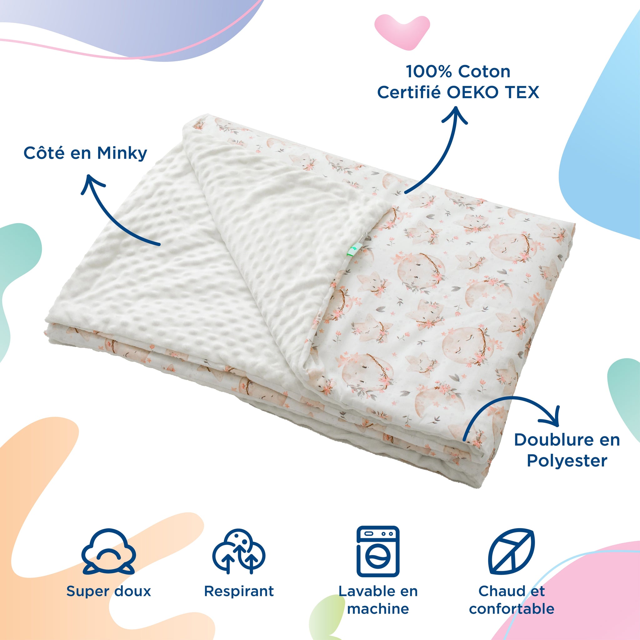 Couverture en Coton et Minky