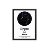 Tableau personnalisé Signe Astrologique