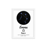Tableau personnalisé Signe Astrologique