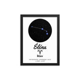 Tableau personnalisé Signe Astrologique