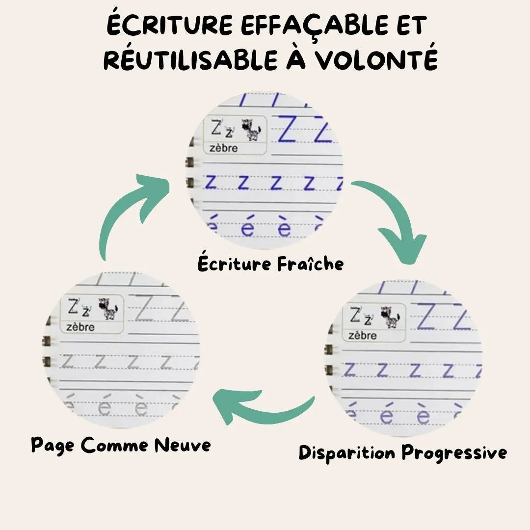 Creative Writing Journal - PlumeÉclat™