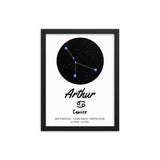 Tableau personnalisé Signe Astrologique