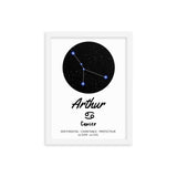 Tableau personnalisé Signe Astrologique