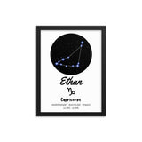 Tableau personnalisé Signe Astrologique