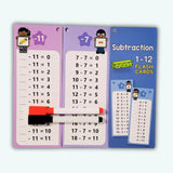 Cartes d'entraînement mathématique - MathéDéfi™