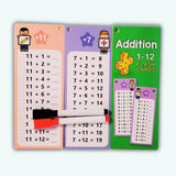 Cartes d'entraînement mathématique - MathéDéfi™