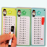 Cartes d'entraînement mathématique - MathéDéfi™