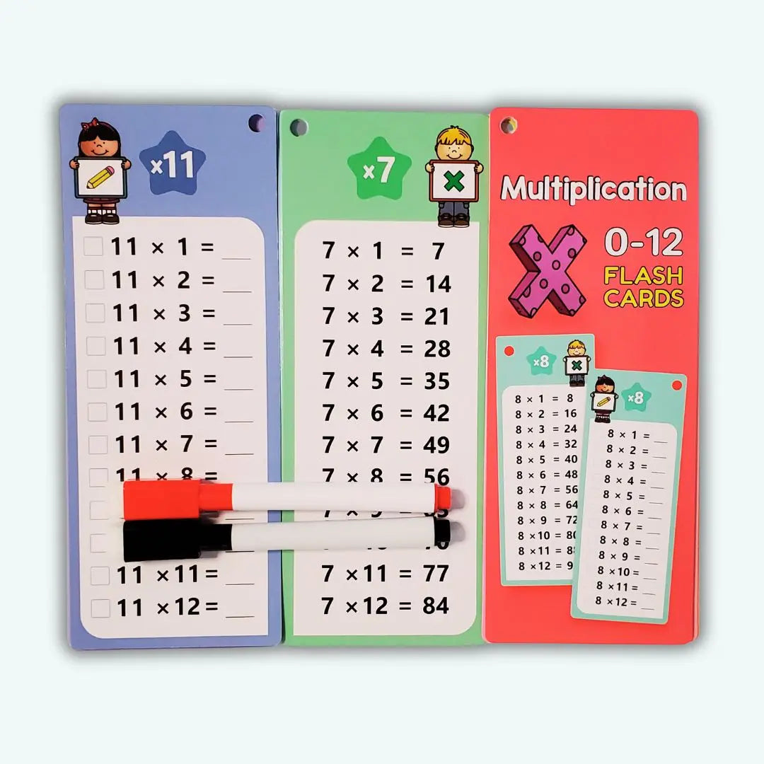 Cartes d'entraînement mathématique - MathéDéfi™