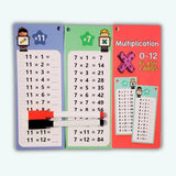Cartes d'entraînement mathématique - MathéDéfi™