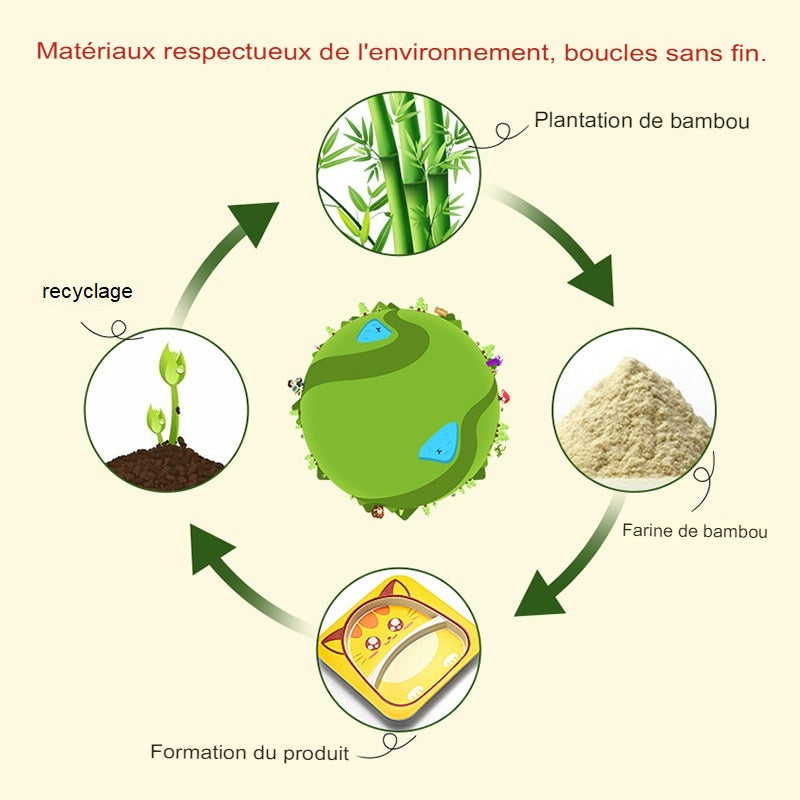 Coffret Repas Bébé à Motifs d'Animaux