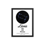 Tableau personnalisé Signe Astrologique