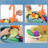 Jouet enfant Evier Cuisine Dinette