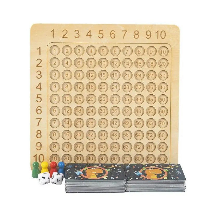 Gioco da tavolo - Moltiplicazione