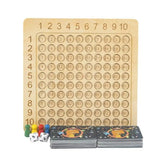 Gioco da tavolo - Moltiplicazione