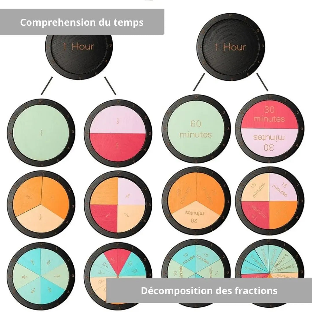 Montessori Clock - Fraction Clock™