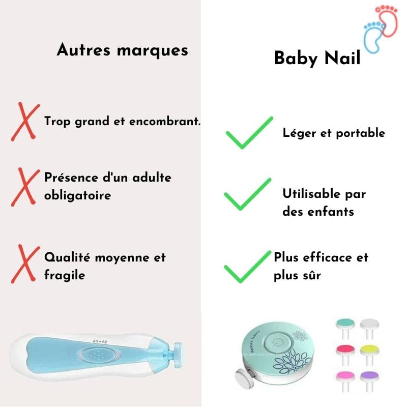 Safe Baby Nail File Set - BABY NAIL