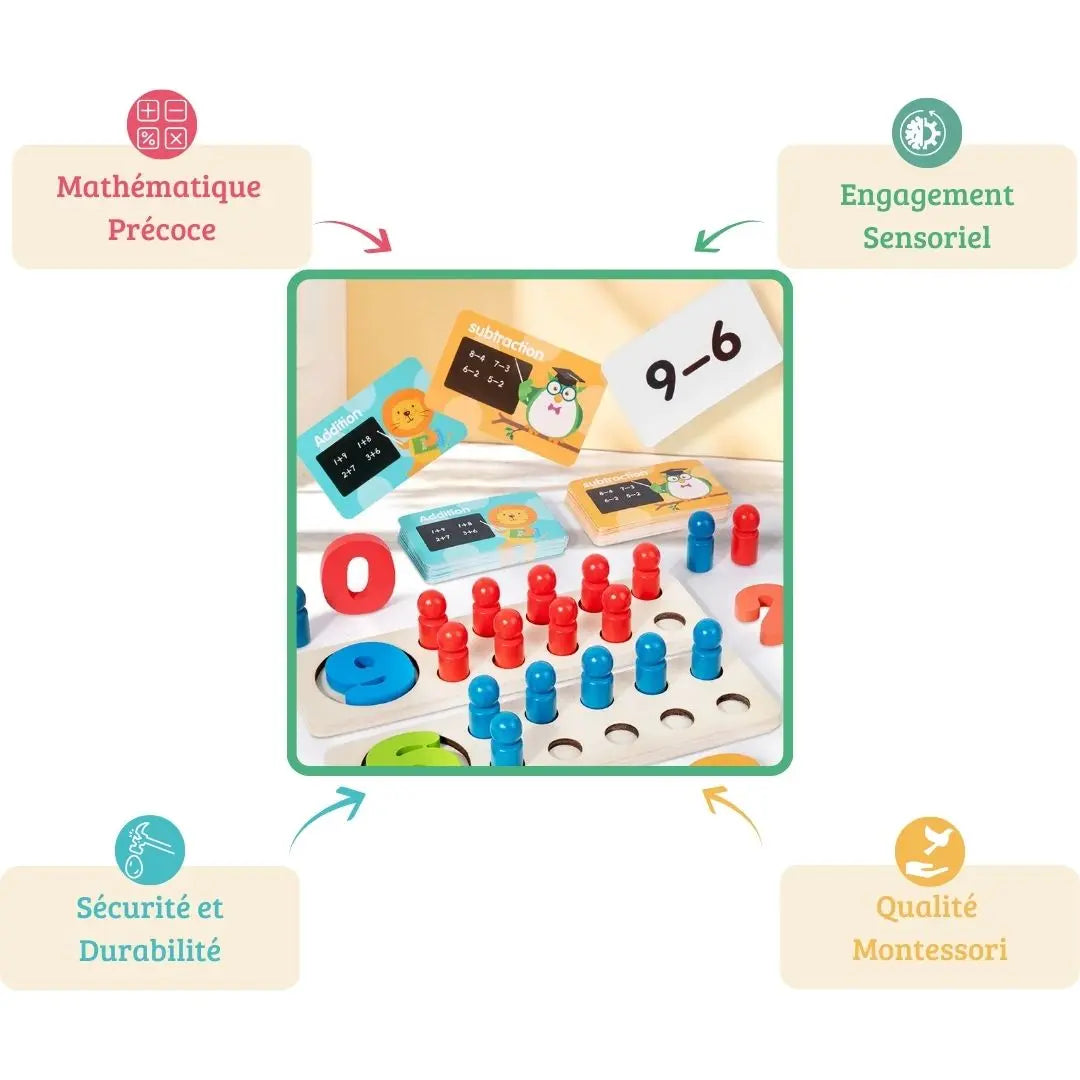 Montessori Calculation Game - Numerovif™