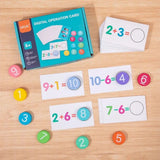 Maths game additions and subtractions - Awakenarithmetic™