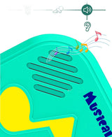 Tappeto Musicale Pianoforte Giocattolo per Bambini