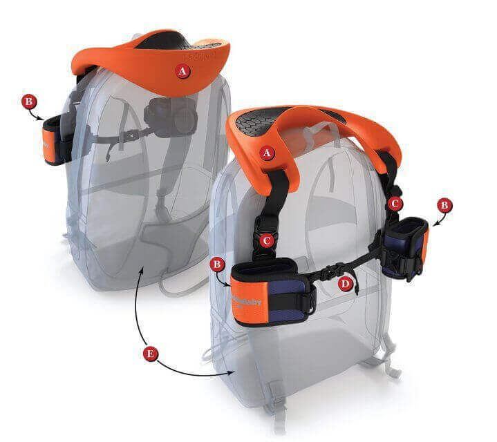 JourneyEase™ Hands-Free Shoulder Child Carrier (Toddler Hiking Seat)