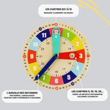 Fun Time Learning Educational Toy - HorloFun™
