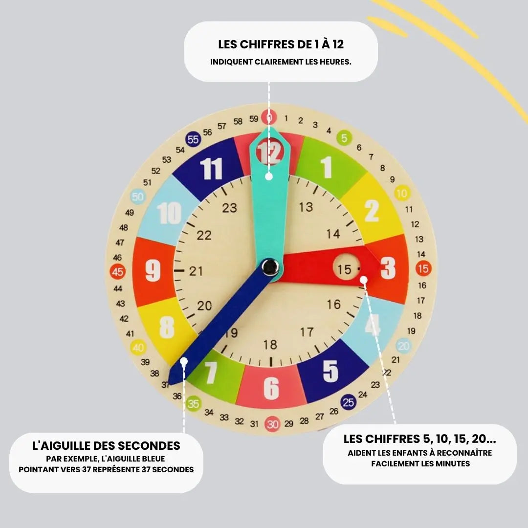 Fun Time Learning Educational Toy - HorloFun™
