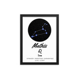 Tableau personnalisé Signe Astrologique