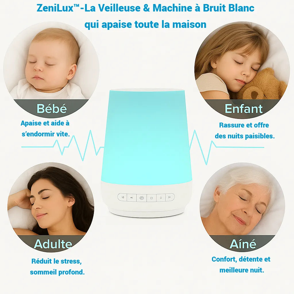 ZeniLux™ White Noise Machine & Night Light