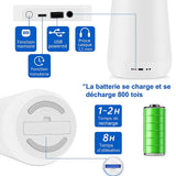 ZeniLux™ White Noise Machine & Night Light