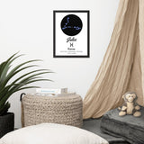 Tableau personnalisé Signe Astrologique