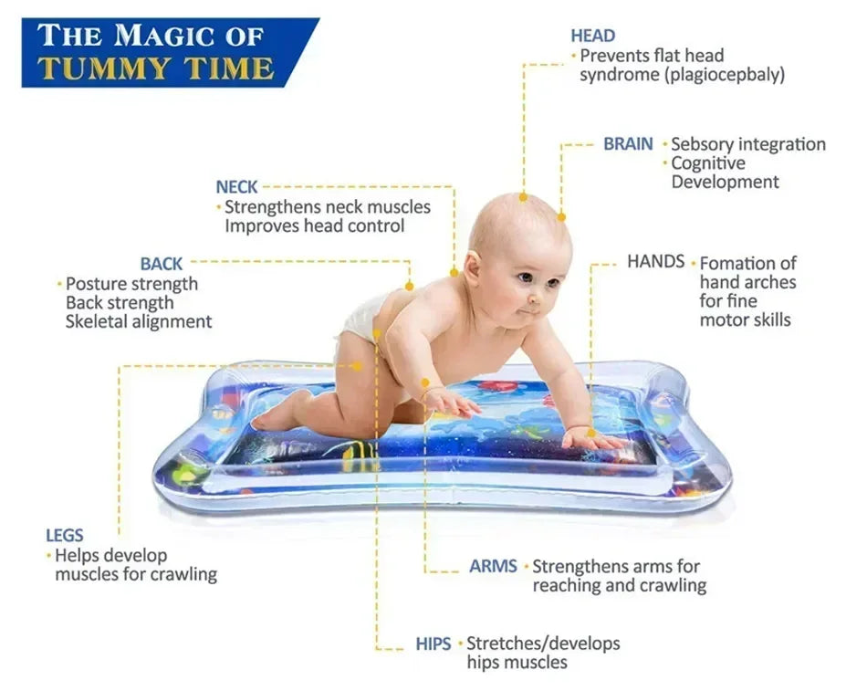 Tapis d'eau gonflable pour bébé – éveil sur le ventre