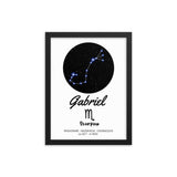 Tableau personnalisé Signe Astrologique