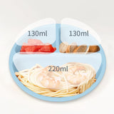Coffret Repas Bébé Silicone