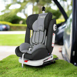 360° Rotational Baby Car Seat | EvoTurn