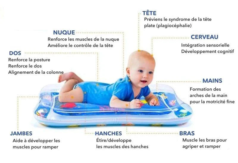 Tapis d'Éveil Sensoriel à Eau pour Bébé