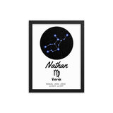 Tableau personnalisé Signe Astrologique