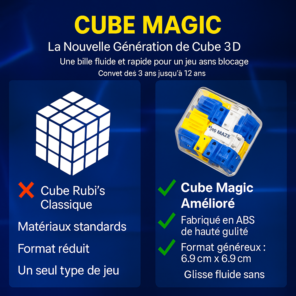 MAGIC CUBE - 3D Labyrinth Cube