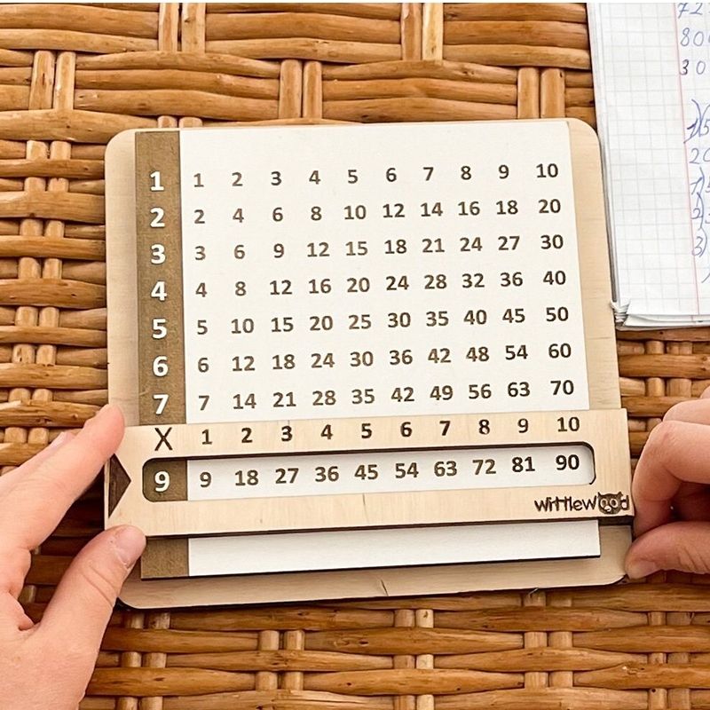 Imparare le Tabelline Facilmente – Il gioco in legno ludico ed educativo