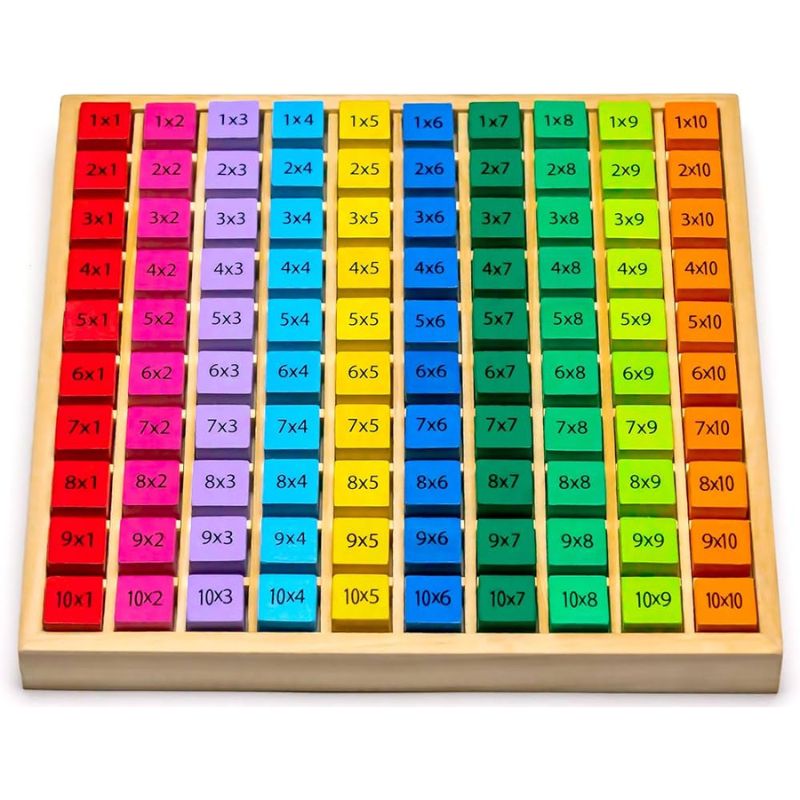 Impara le tabelline facilmente - Multipuzzle™