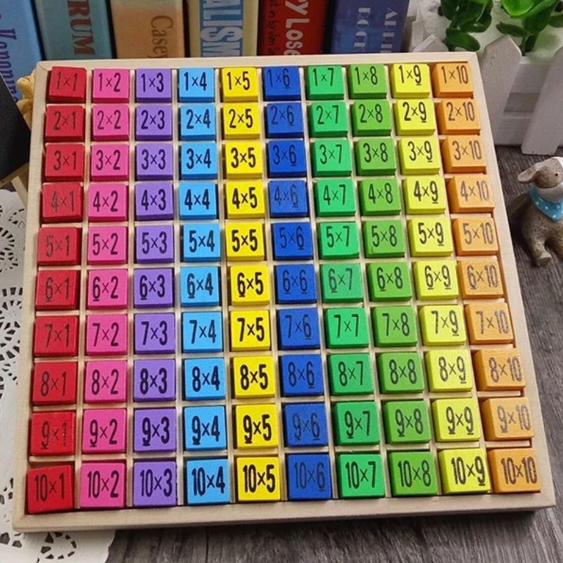 Impara le tabelline facilmente - Multipuzzle™