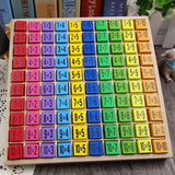 Impara le tabelline facilmente - Multipuzzle™