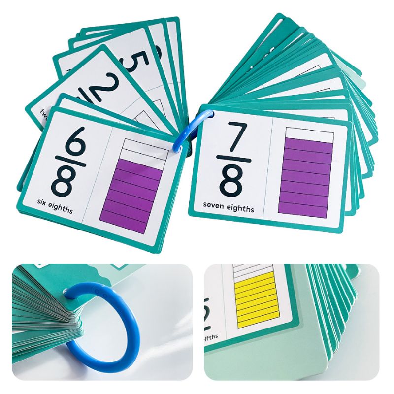 Apprendre les fractions - Cartes éducatives Montessori
