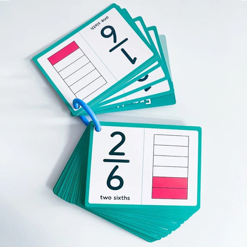 Apprendre les fractions - Cartes éducatives Montessori